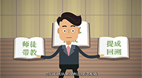 财务篇